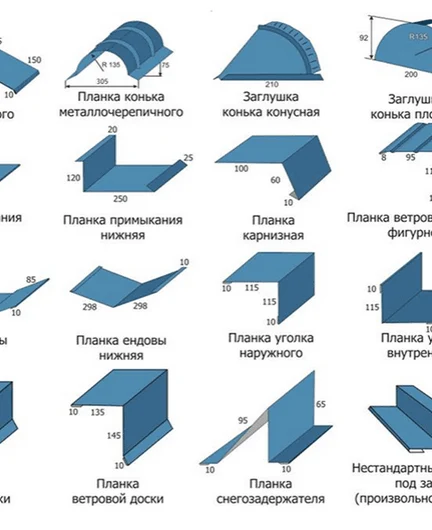 4df14c27-5d87-4b5b-b2c3-f8b955e49d9a-планкиметалл.png